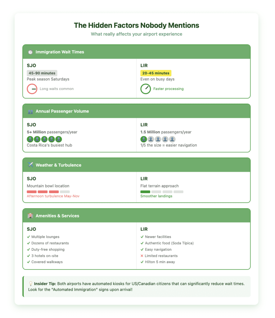 The Hidden Factors Nobody Mentions airport