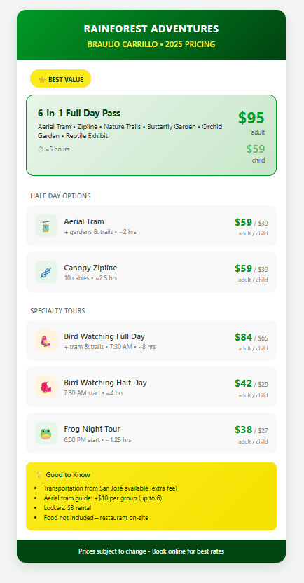 Rainforest Adventures Braulio Carrillo 2025 pricing guide showing 6-in-1 full day pass at 95 dollars adult and 59 dollars child as best value option, aerial tram and canopy zipline half day passes at 59 dollars adult and 39 dollars child, bird watching full day at 84 dollars and half day at 42 dollars, frog night tour at 38 dollars adult and 27 dollars child, plus add-on information for transportation guide services and locker rentals