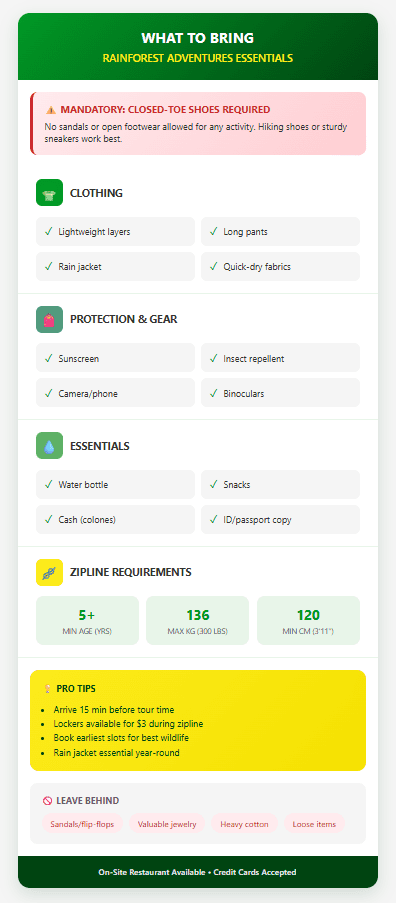 Rainforest Adventures Braulio Carrillo packing checklist showing mandatory closed toe shoes requirement, recommended clothing including lightweight layers long pants rain jacket and quick dry fabrics, protection gear like sunscreen insect repellent camera and binoculars, essentials including water bottle snacks cash and ID, zipline restrictions of minimum age 5 years maximum weight 136 kilograms and minimum height 120 centimeters, plus pro tips to arrive 15 minutes early and book earliest slots for best wildlife viewing