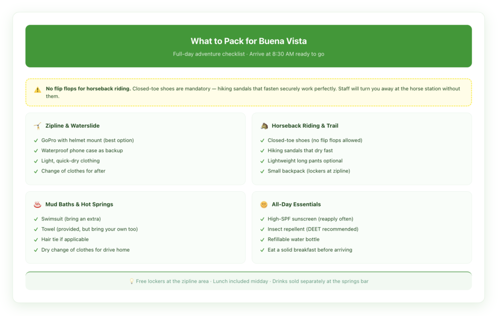What to bring checklist for the Buena Vista Eco Adventure Park combo tour, organized by activity category: zipline gear, waterslide, horseback riding, hot springs, and general day tips