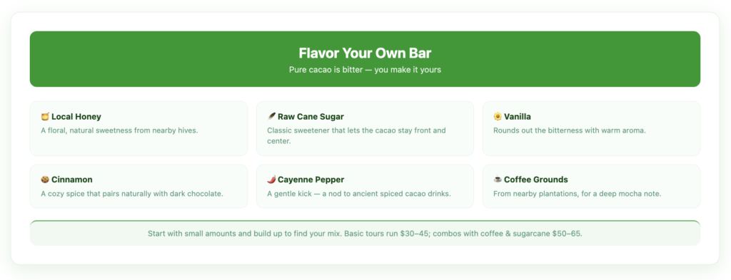 Chocolate tasting flavor add-ins — local honey, raw cane sugar, vanilla, cinnamon, cayenne pepper, and coffee grounds