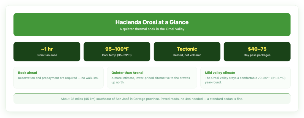 Hacienda Orosi at a glance — about an hour from San José, mineral pools at 95–100°F heated by tectonic activity, day passes $40–75, reservation required
