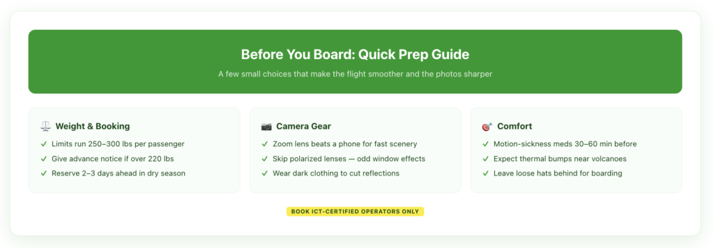 Pre-flight preparation checklist for a Costa Rica helicopter tour grouped into three cards: weight and booking notes including 250 to 300 pound passenger limits and reserving 2 to 3 days ahead, camera gear tips such as bringing a zoom lens and wearing dark clothing, and comfort tips like taking motion-sickness medication 30 to 60 minutes before and leaving loose hats behind.